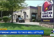 CDC Flags Taco Bell Lettuce—Thousands Sick CDC Flags Taco Bell Lettuce—Thousands Sick